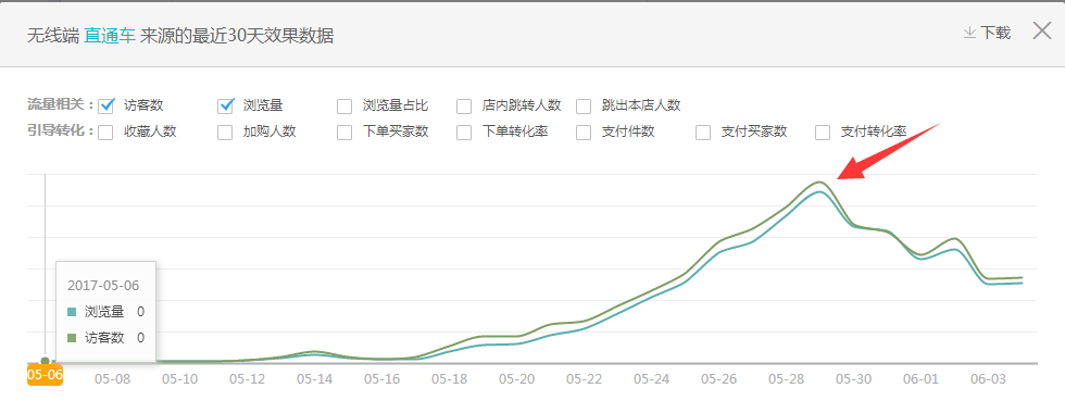 6.12第二帖[第一屆運(yùn)營挑戰(zhàn)賽]世界第一瑞文—第三個(gè)爆款強(qiáng)勢來襲-再次沖擊視覺上的享受。